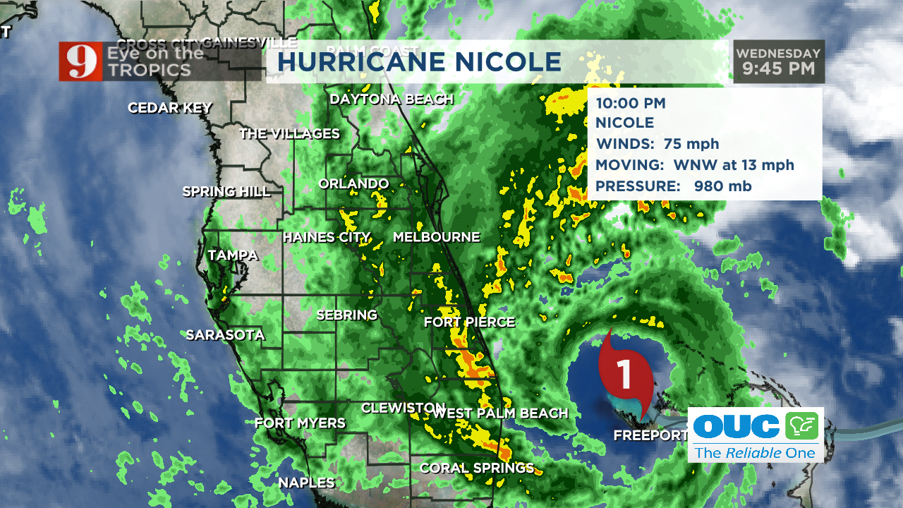 Hurricane Nicole Approaching the East Coast of Florida