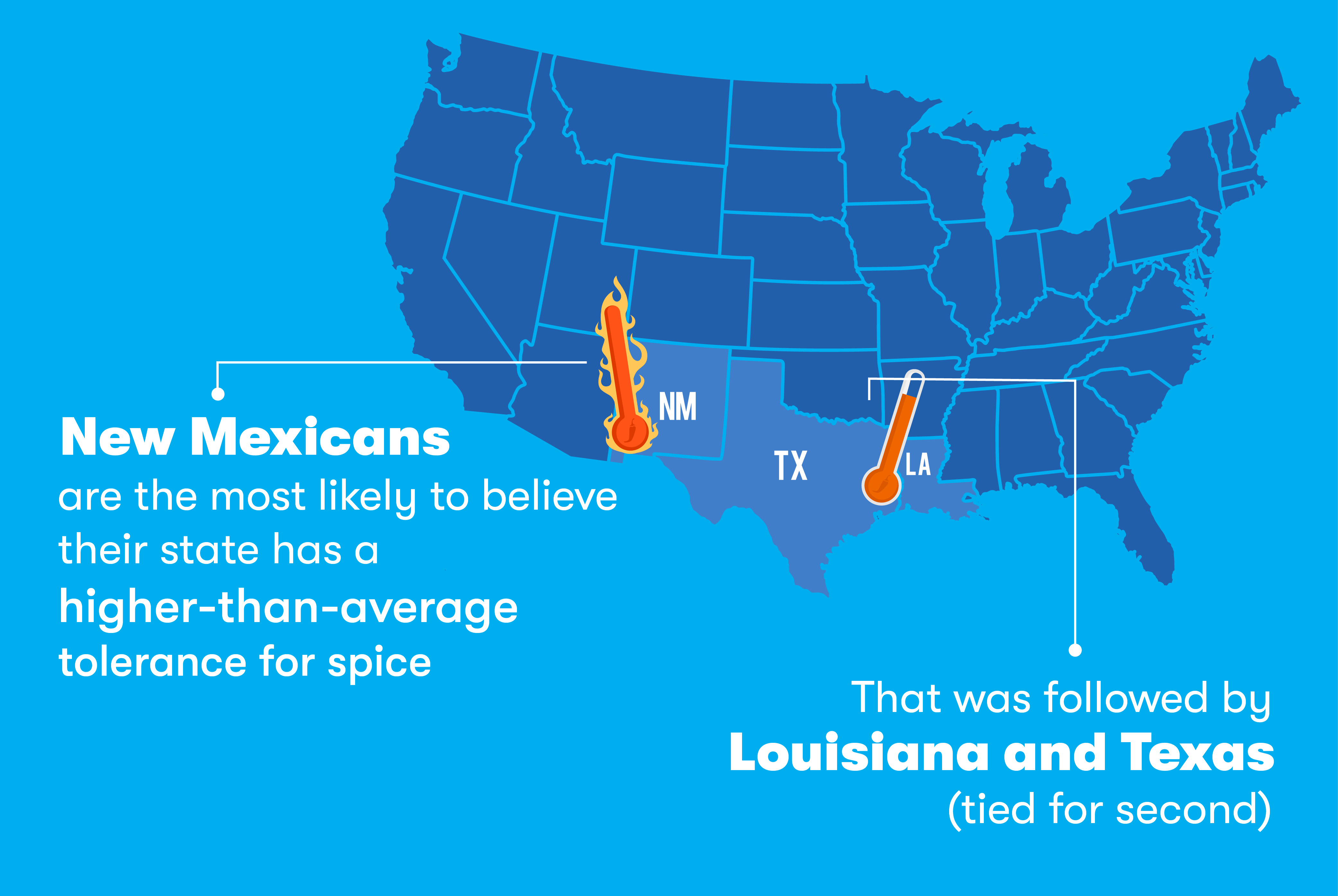 Which State Is The Most Behind In Time