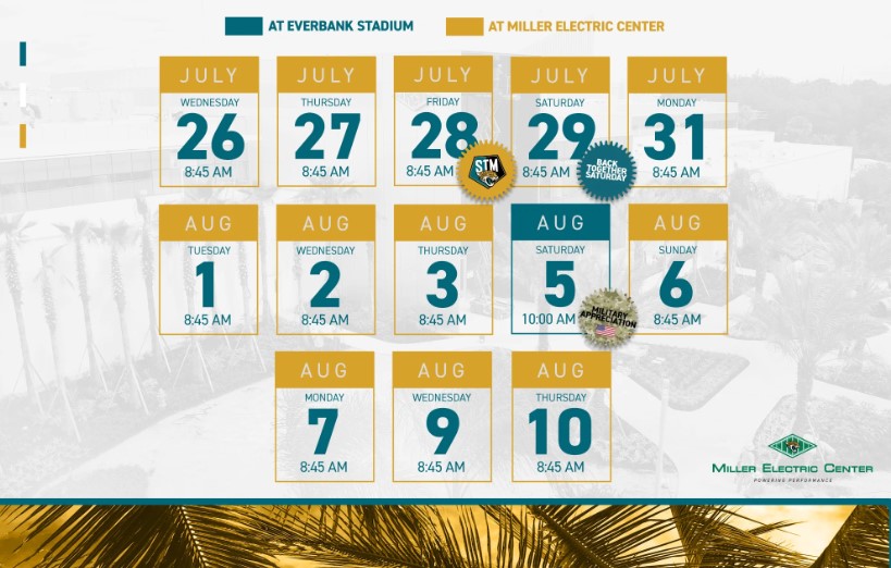 Miller Electric Center will be opening up to the Jaguars players and fans  this July