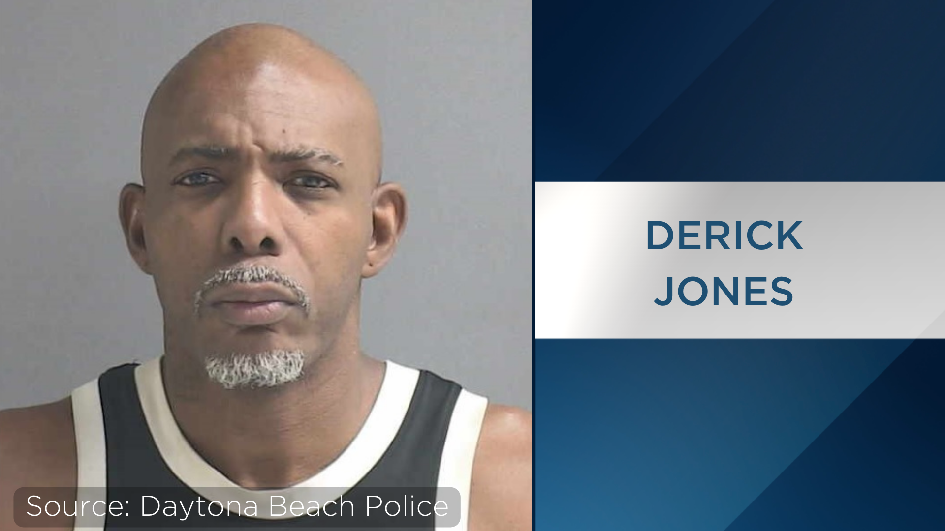 Police: Daytona man charged with human trafficking and drug possession –  WFTV