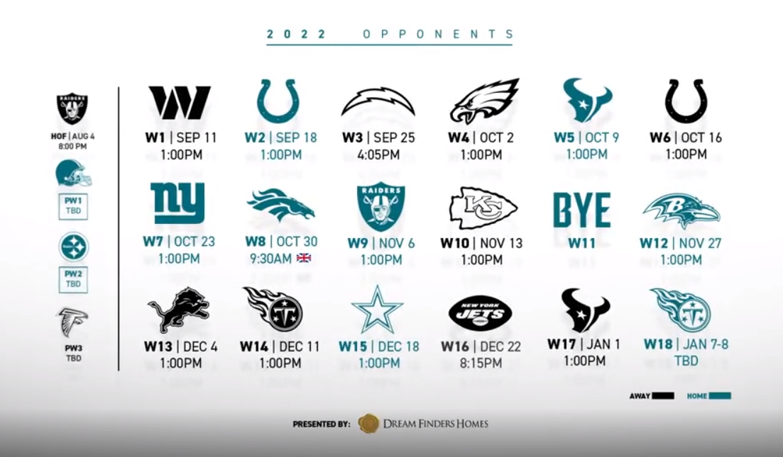 Jaguars 2023 schedule: Jacksonville opponents set