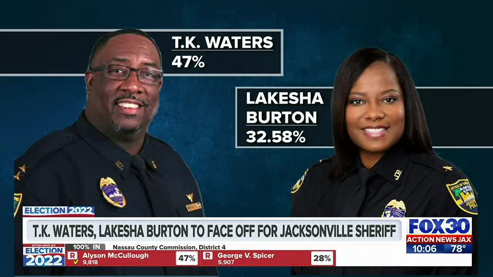 Who are the candidates running for Jacksonville sheriff Action