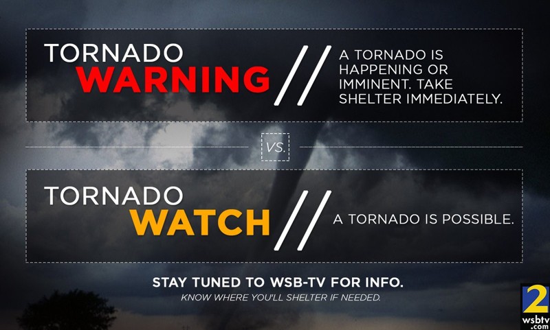 What S The Difference Between A Tornado Watch And Warning Wsb Tv Channel 2 Atlanta