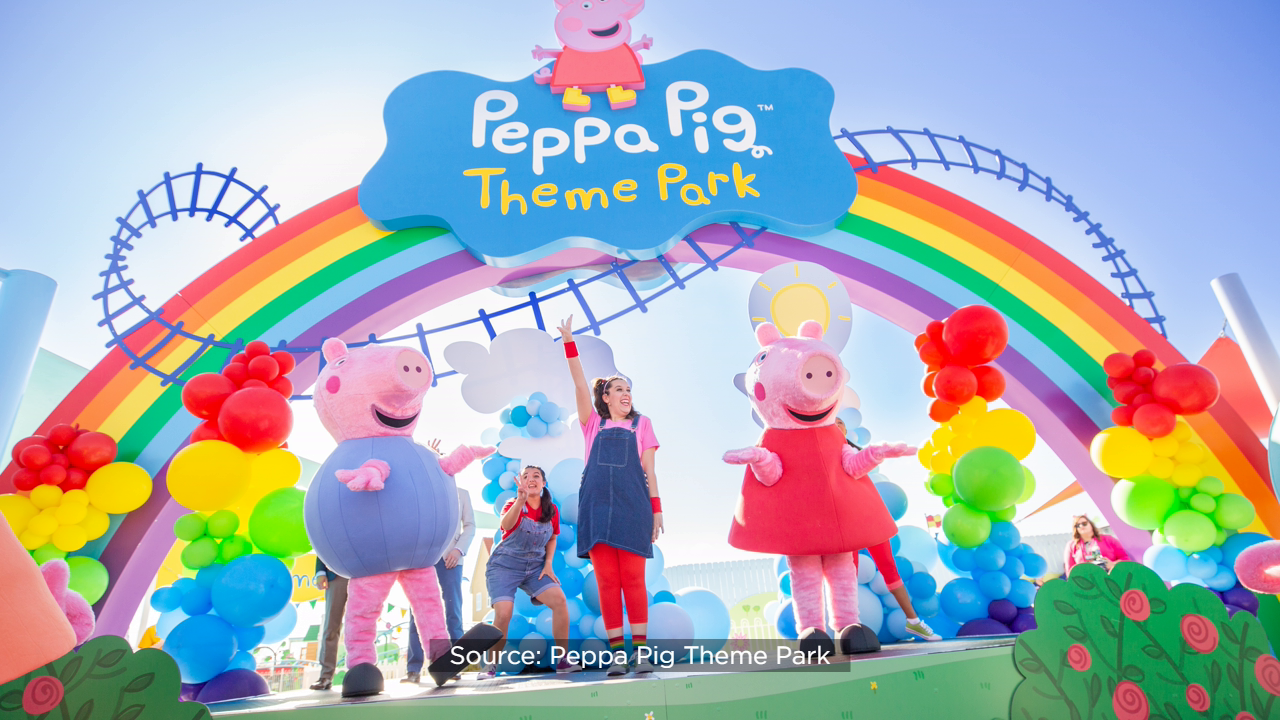 Travel  World's first theme park for preschoolers: Peppa Pig - Florida  NewsLine