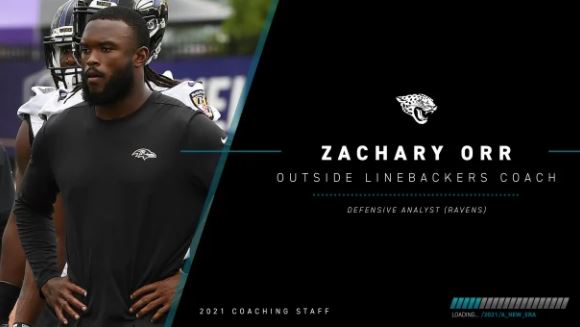 LIST: Here is the Jacksonville Jaguars coaching staff for the 2021 season –  Action News Jax