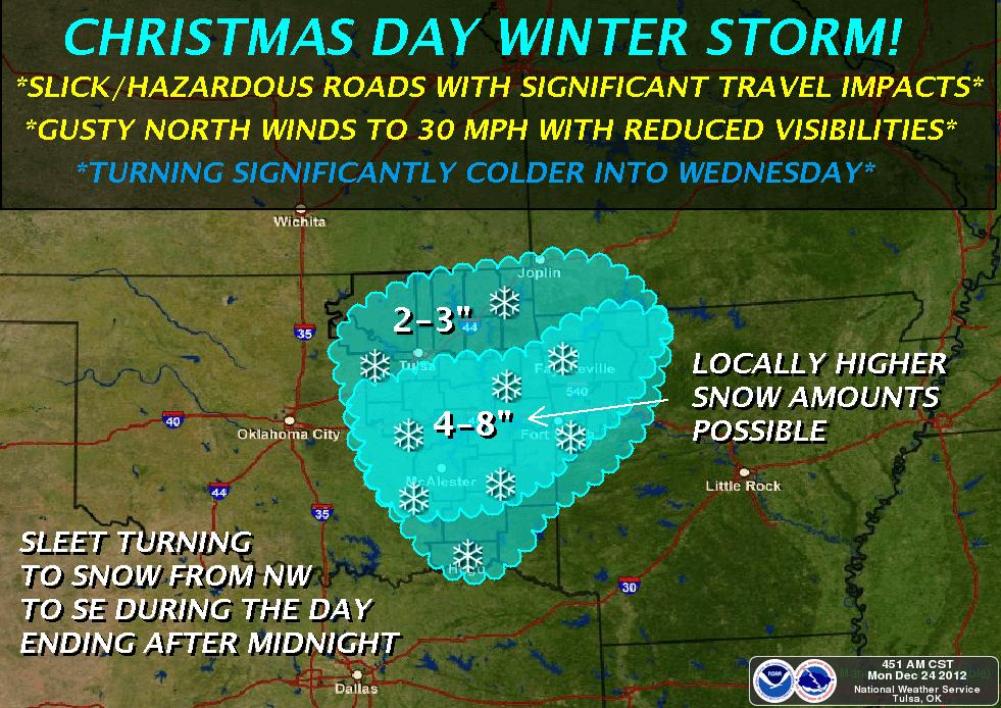 KRMG Extreme Weather Alert Winter Weather Warning issued for Tulsa