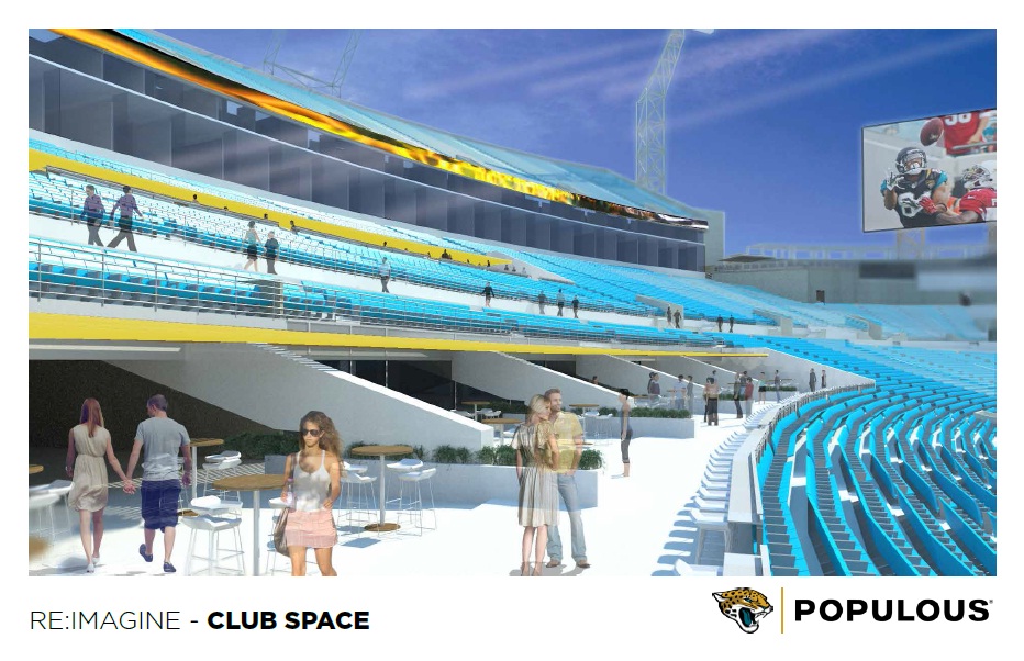 Jaguars seek state funding for $18 million Club Level renovations – 104.5  WOKV