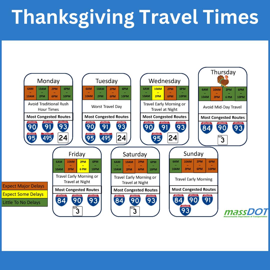 Thanksgiving travel Best and worst times to drive in