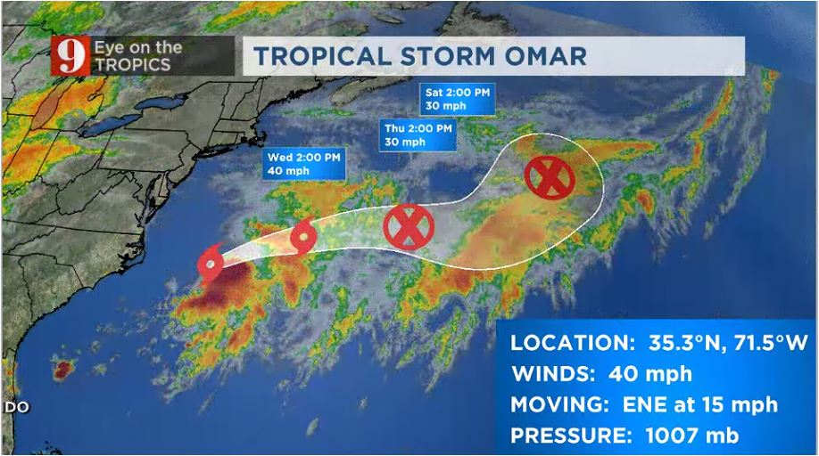 Tropical Storm Omar: Atlantic short-lived storm, no threat to land