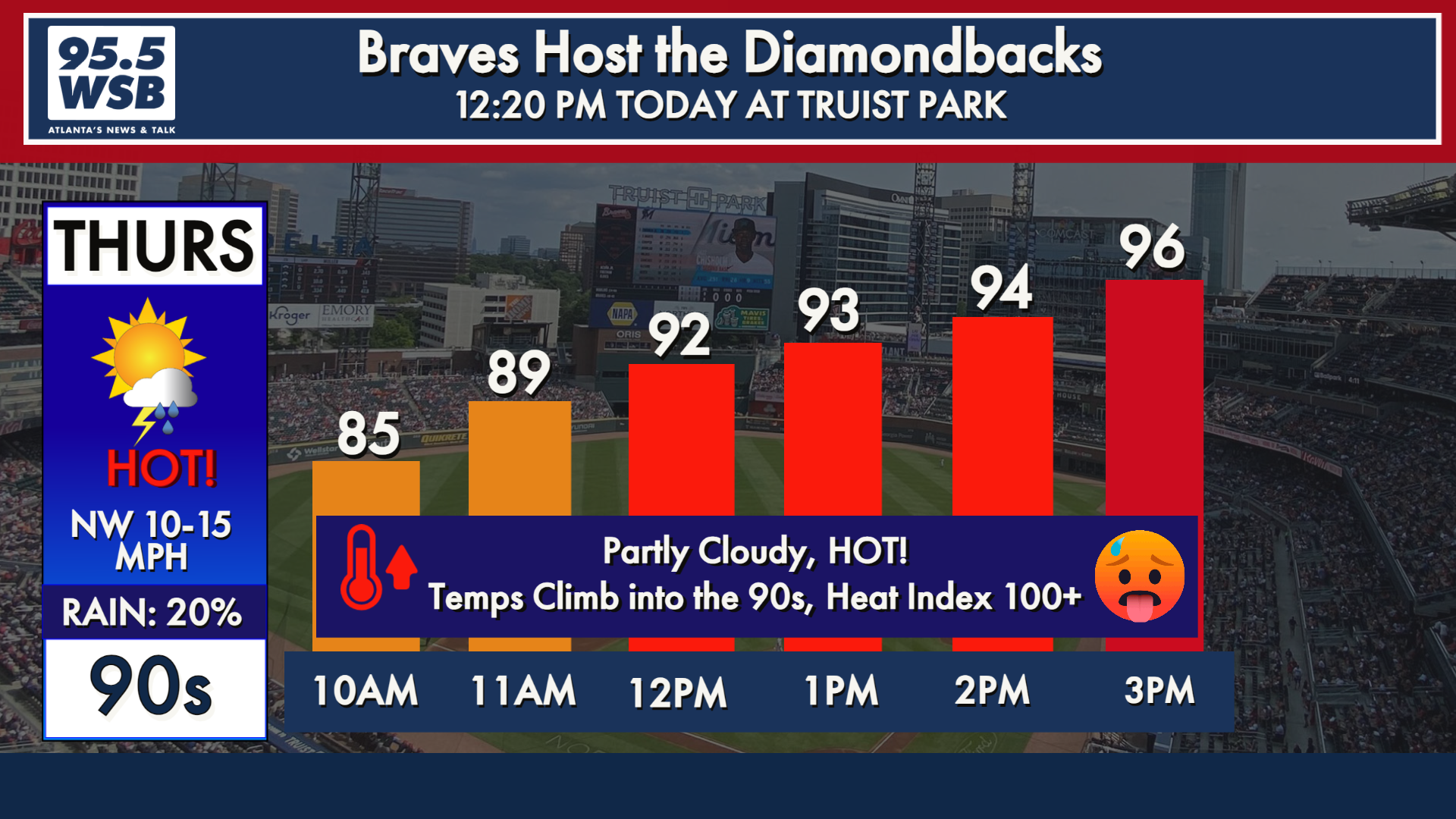Braves heat safety precautions at Truist Park this weekend
