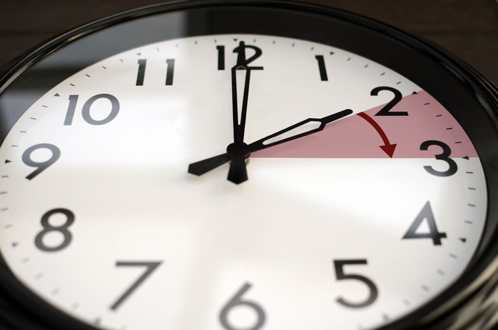 This Is When And Why The Clocks Go Forward In 2024