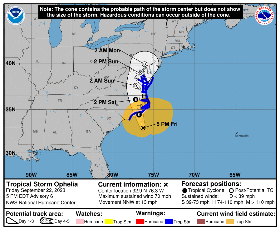 Tropical Storm Ophelia to bring impacts to many college football and NFL  games this weekend - WISH-TV, Indianapolis News, Indiana Weather