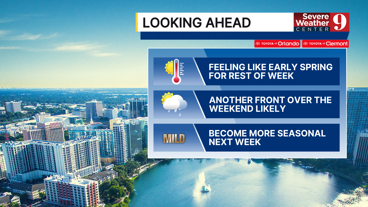 Traveling to Venice in February by Cearr Creative — B.E, image size:1280x720