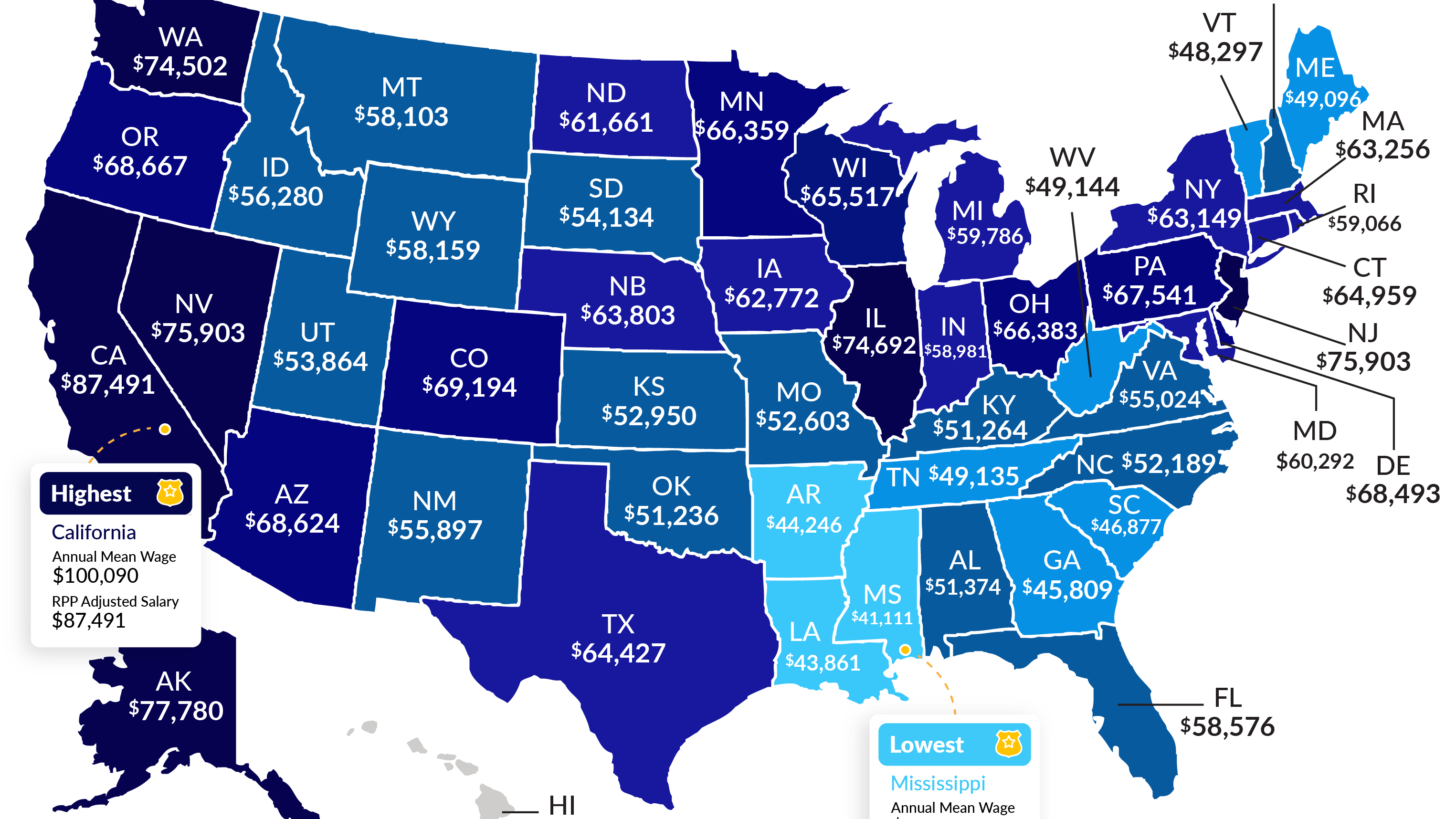 Oklahoma ranks low nationwide police salary – 102.3 KRMG