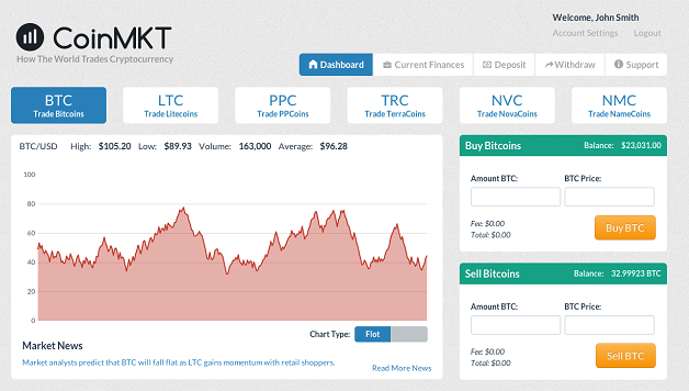 https://cloudfront-us-east-1.images.arcpublishing.com/coindesk/33IMB2VUDRGNTD26OMJ5RLS7YM.png