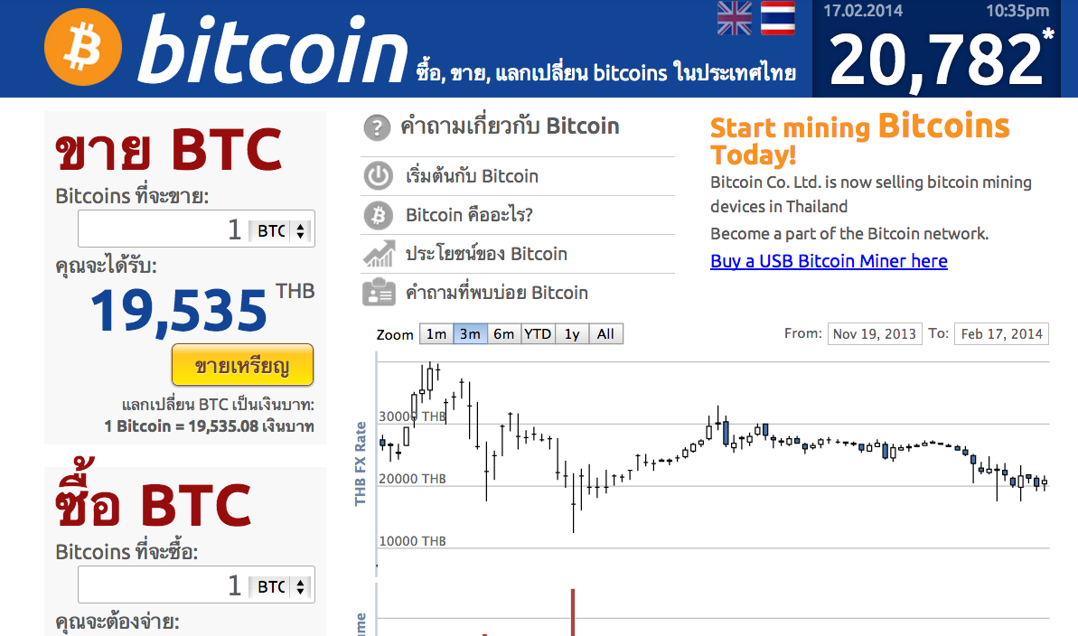 https://cloudfront-us-east-1.images.arcpublishing.com/coindesk/3RH2XSG6KVADDDWZHVZDOZ6PIY.png