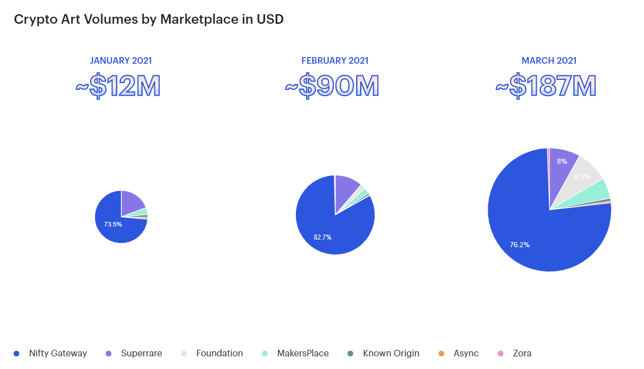 CoinDesk - Unknown