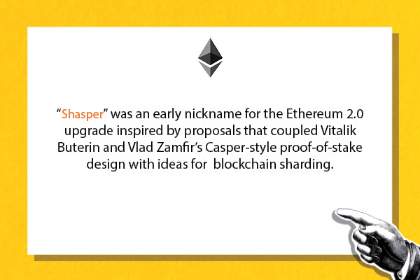 CoinDesk - Unknown