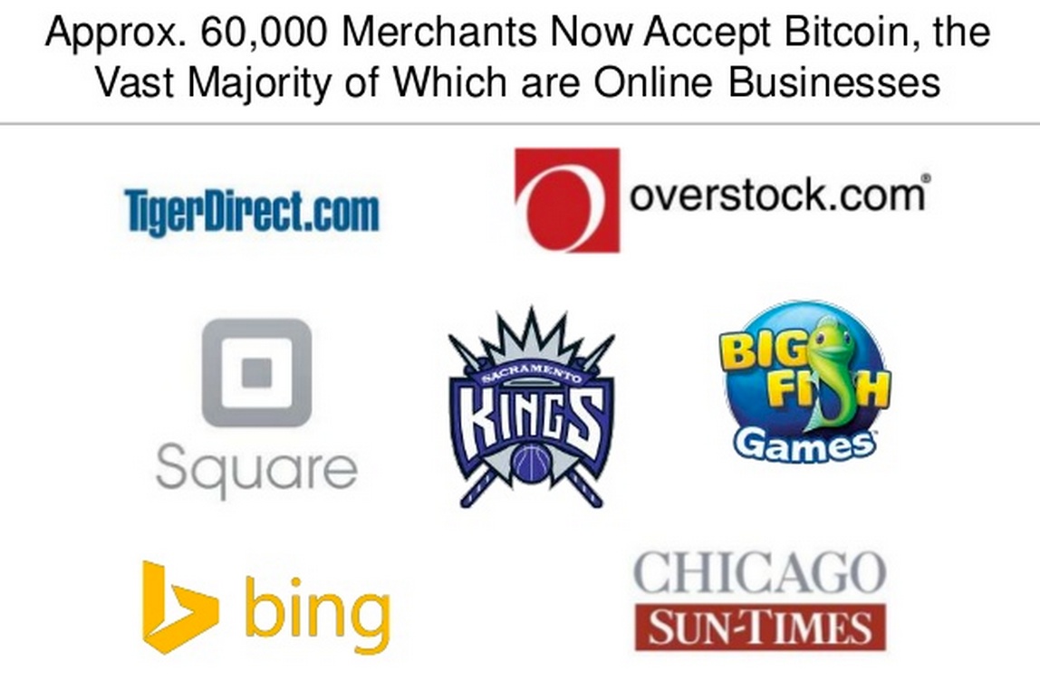 CoinDesk - Unknown