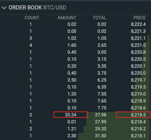 crypto order book calculate actual market price