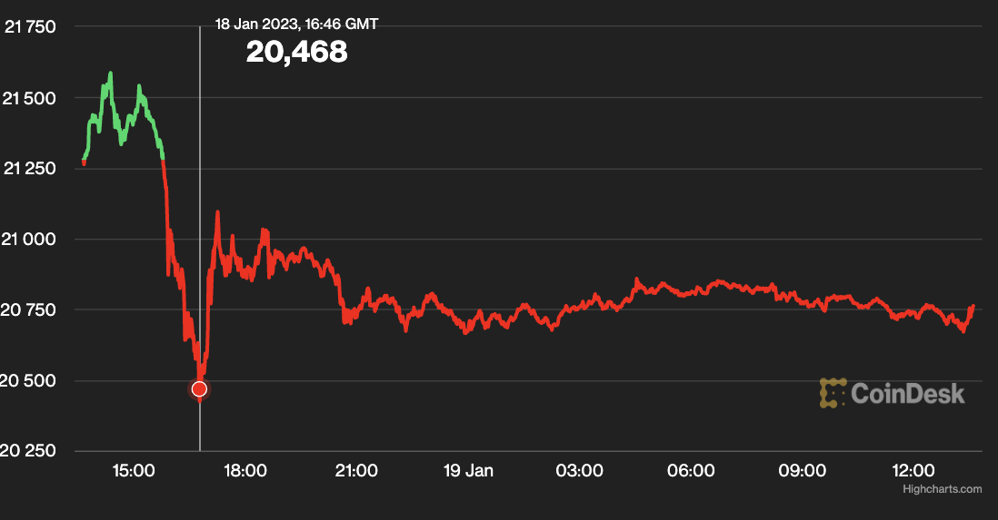 Coinbase NFT Pauses New Collection Drops, Denies Shuttering