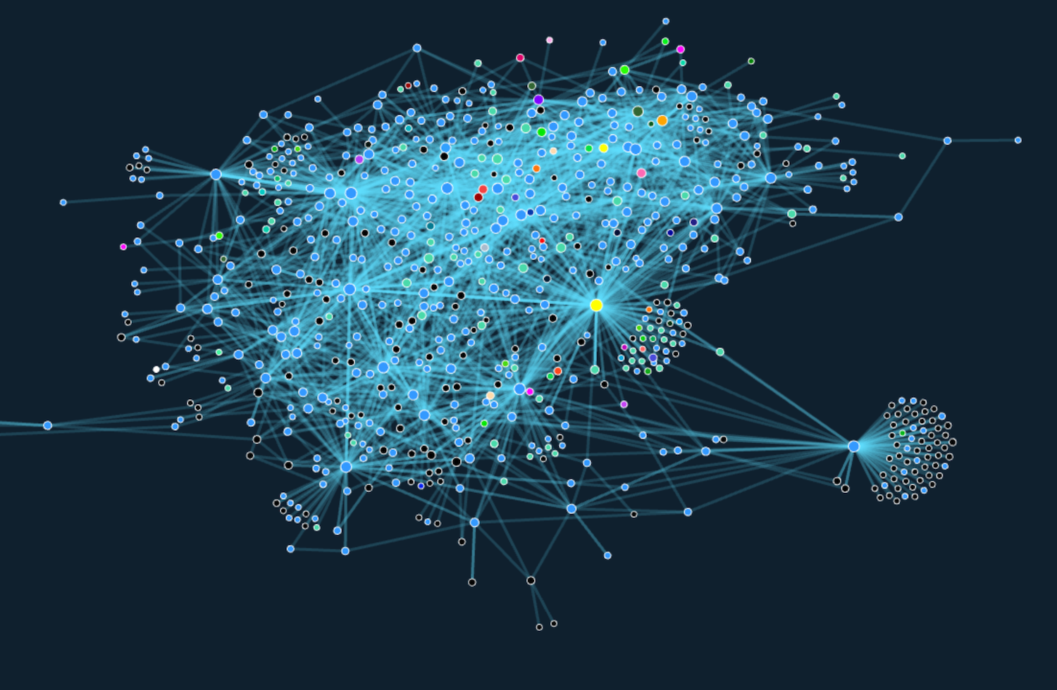 Smile nodes