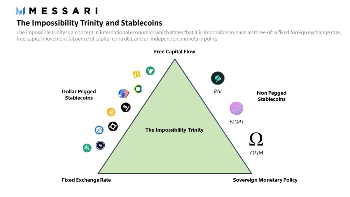 CoinDesk - Unknown
