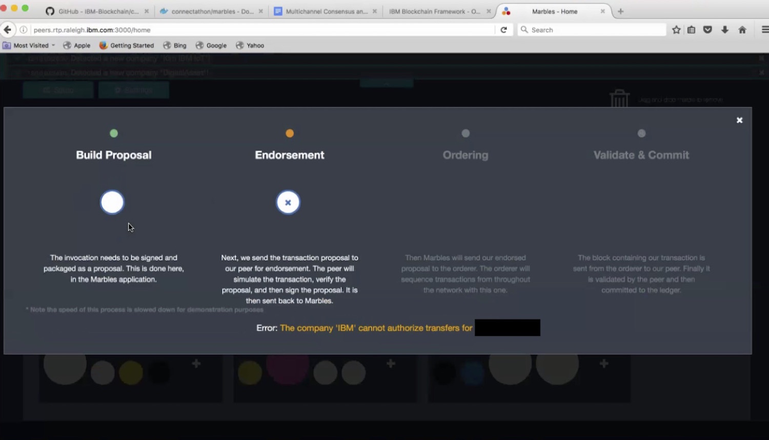 CoinDesk - Unknown