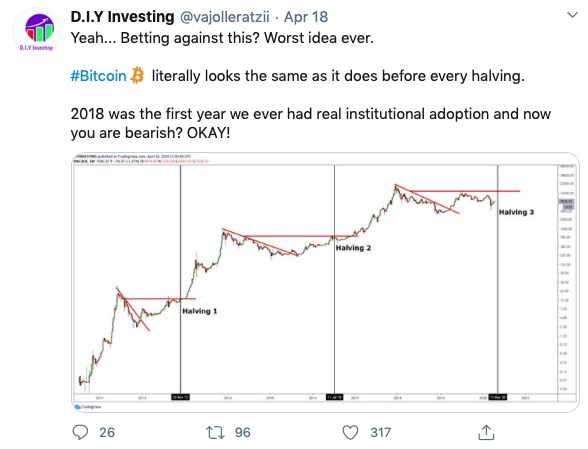 CoinDesk - Unknown