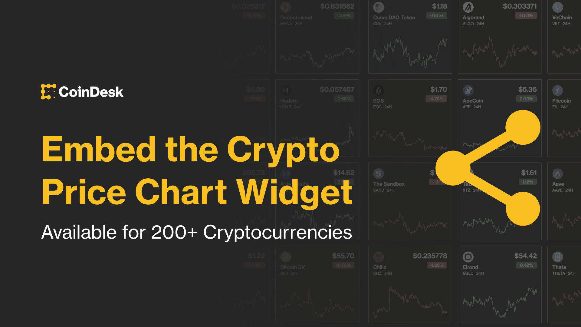 crypto-price-chart-widget-embed-or-share-crypto-price-data