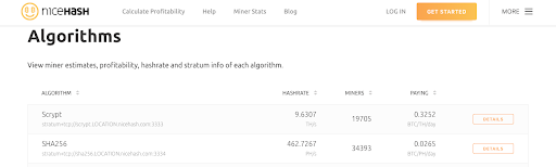 CoinDesk - Unknown