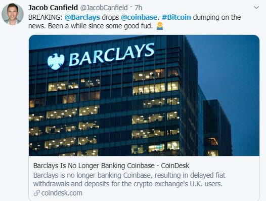 CoinDesk - Unknown