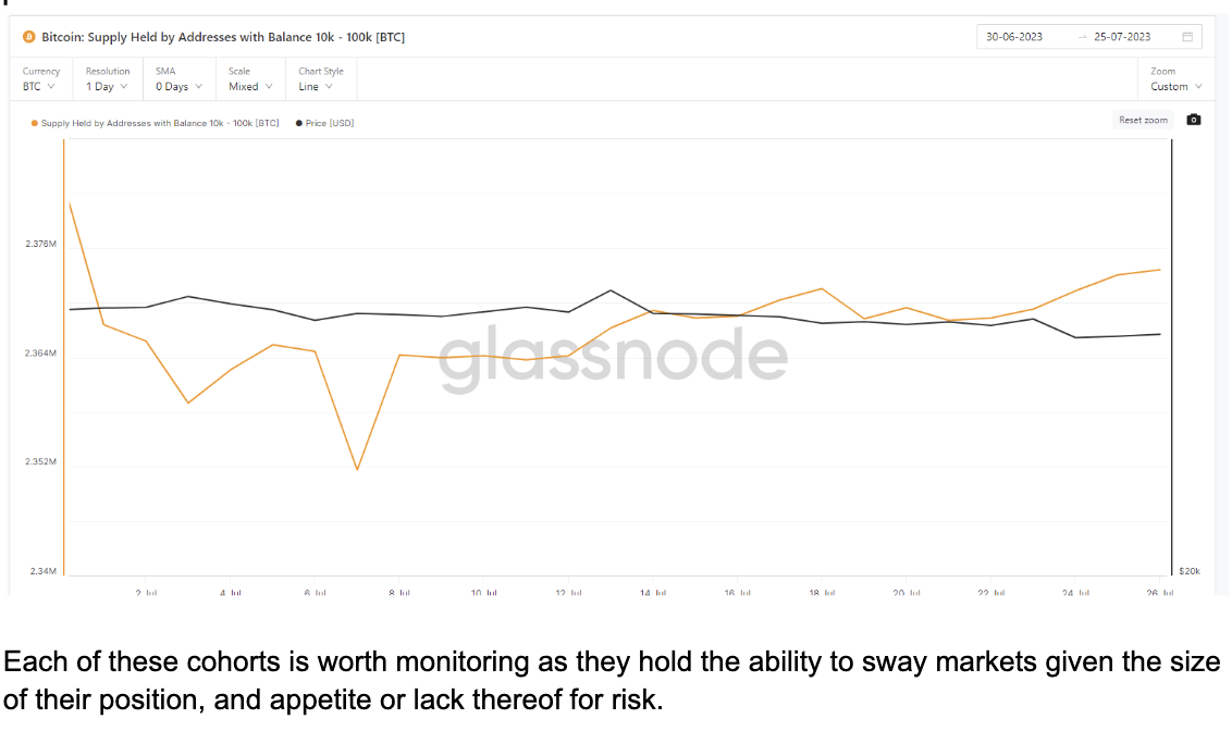 CoinDesk - Unknown