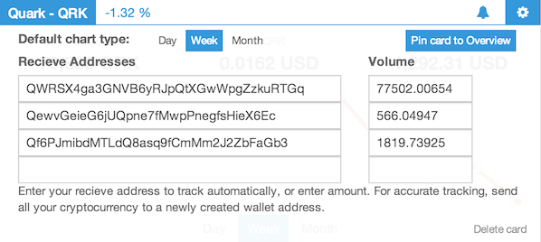 CoinDesk - Unknown
