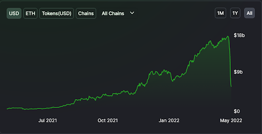 CoinDesk - Unknown