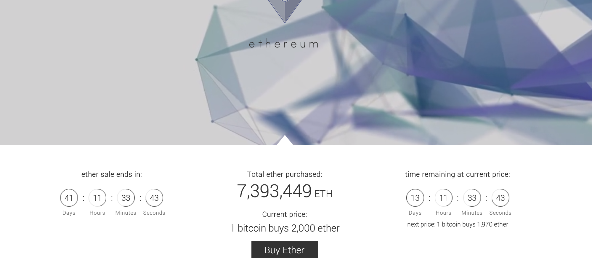 Ethereum ico price 2014 moon safe crypto price