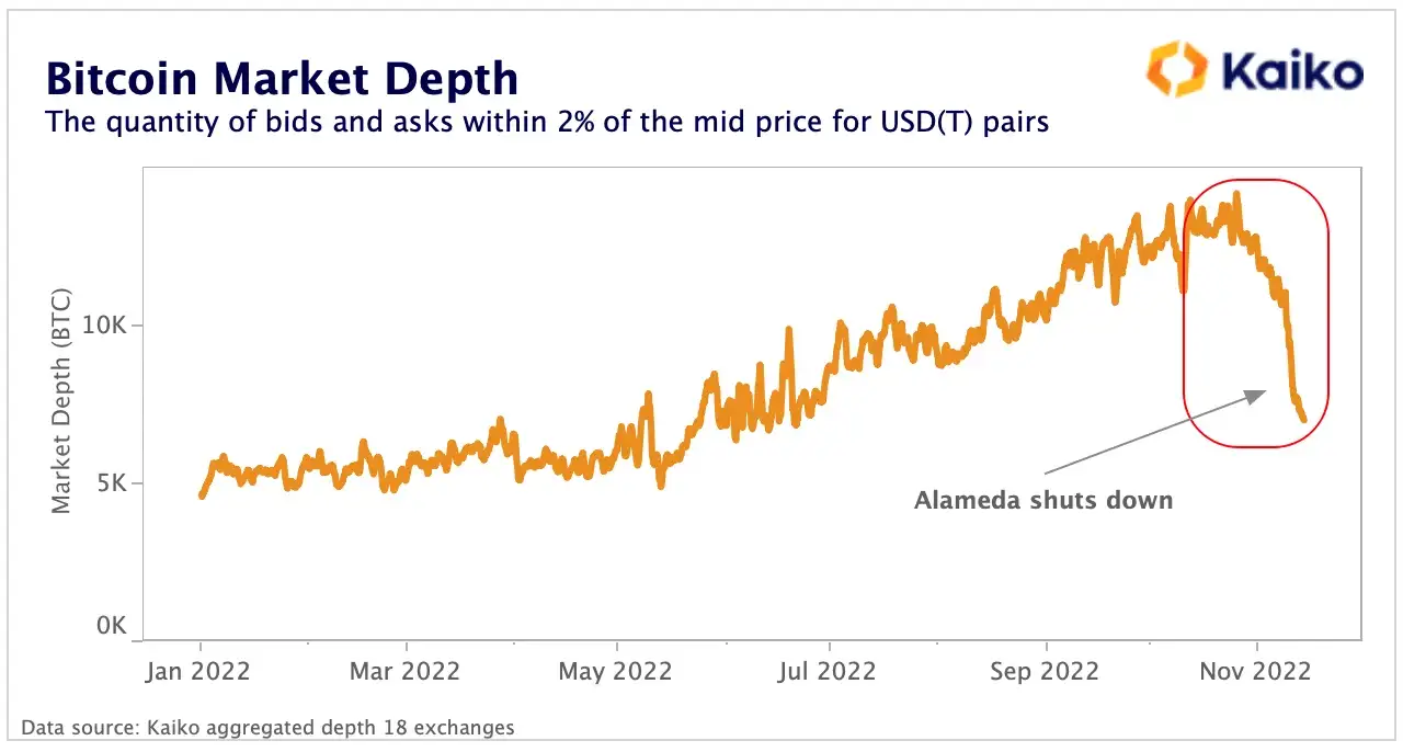 CoinDesk - Unknown