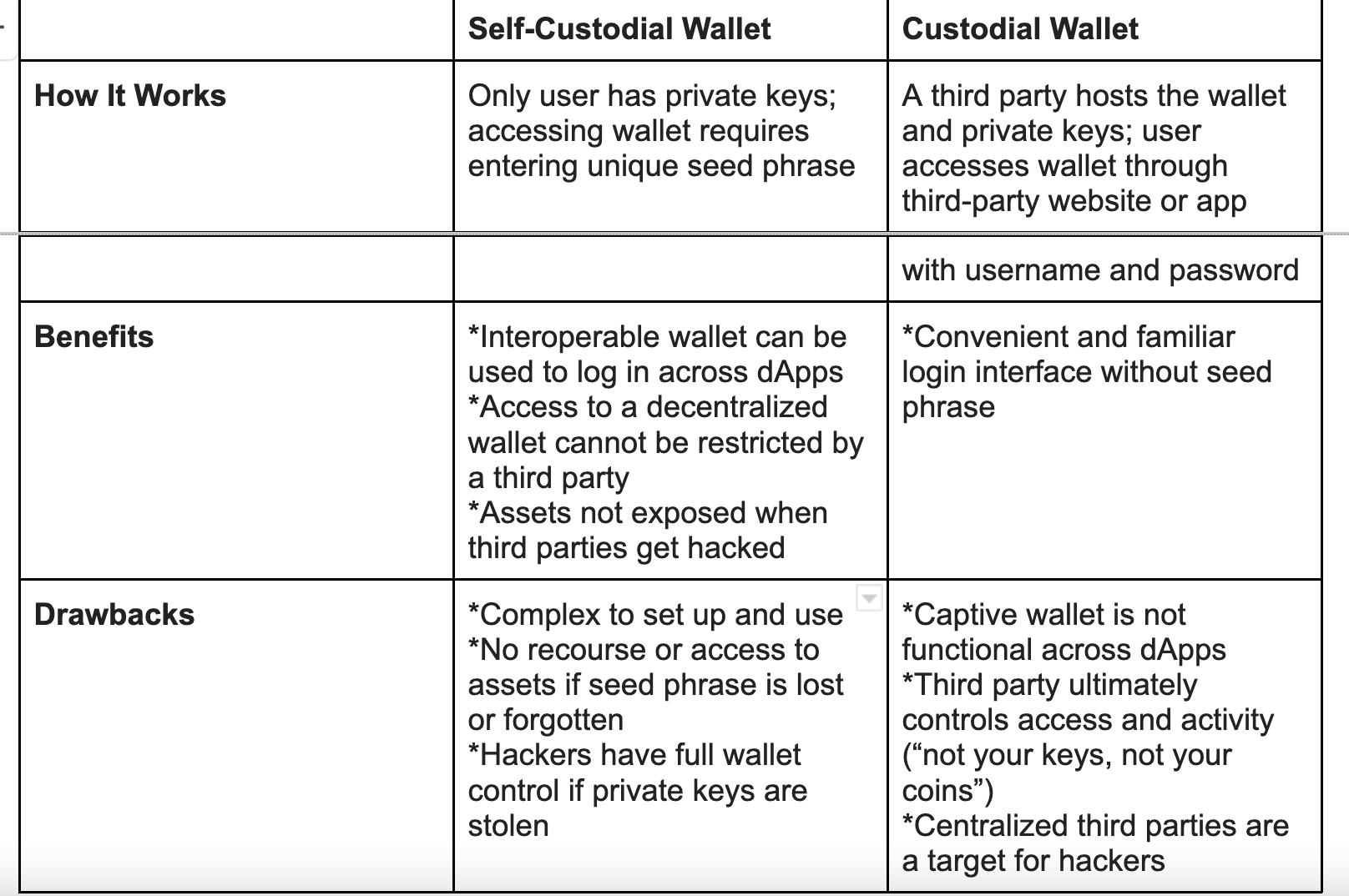 CoinDesk - Unknown