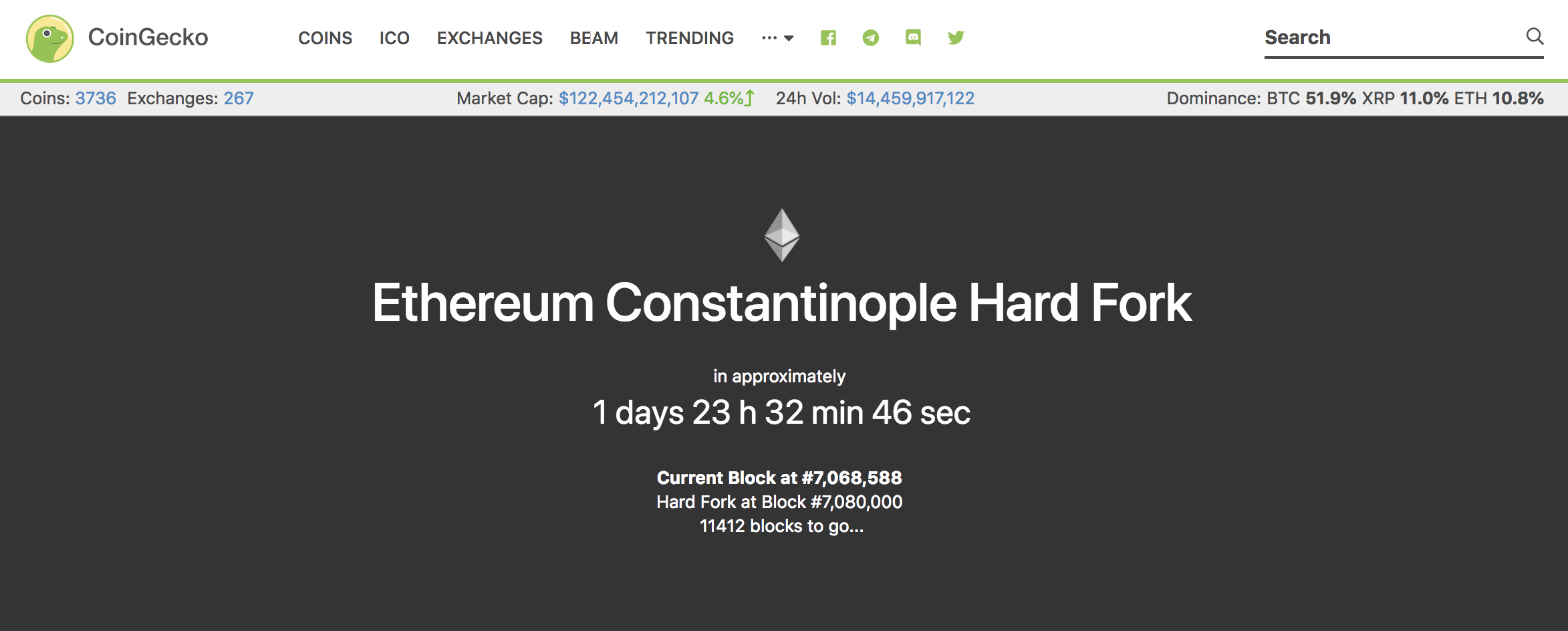 Ethereum fork countdown stakenet crypto