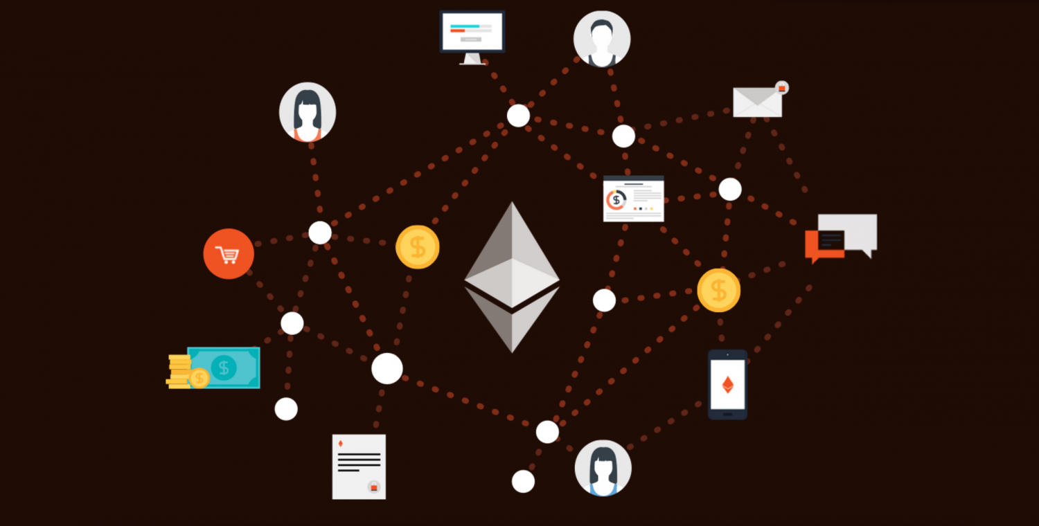 ethereum based applications