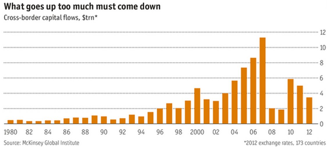 CoinDesk - Unknown