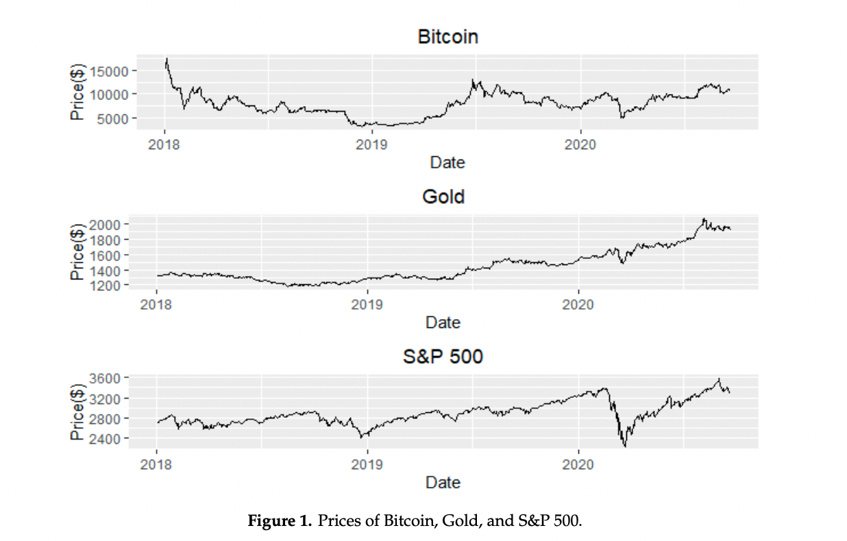 Crypto Is Toast Page 5 AR15 COM