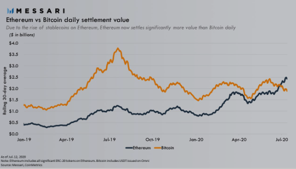 CoinDesk - Unknown