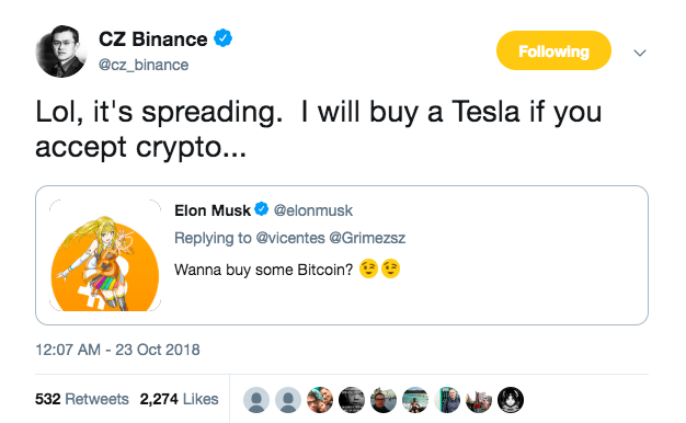 Elon musk about bitcoin million dollar forex setup ebook