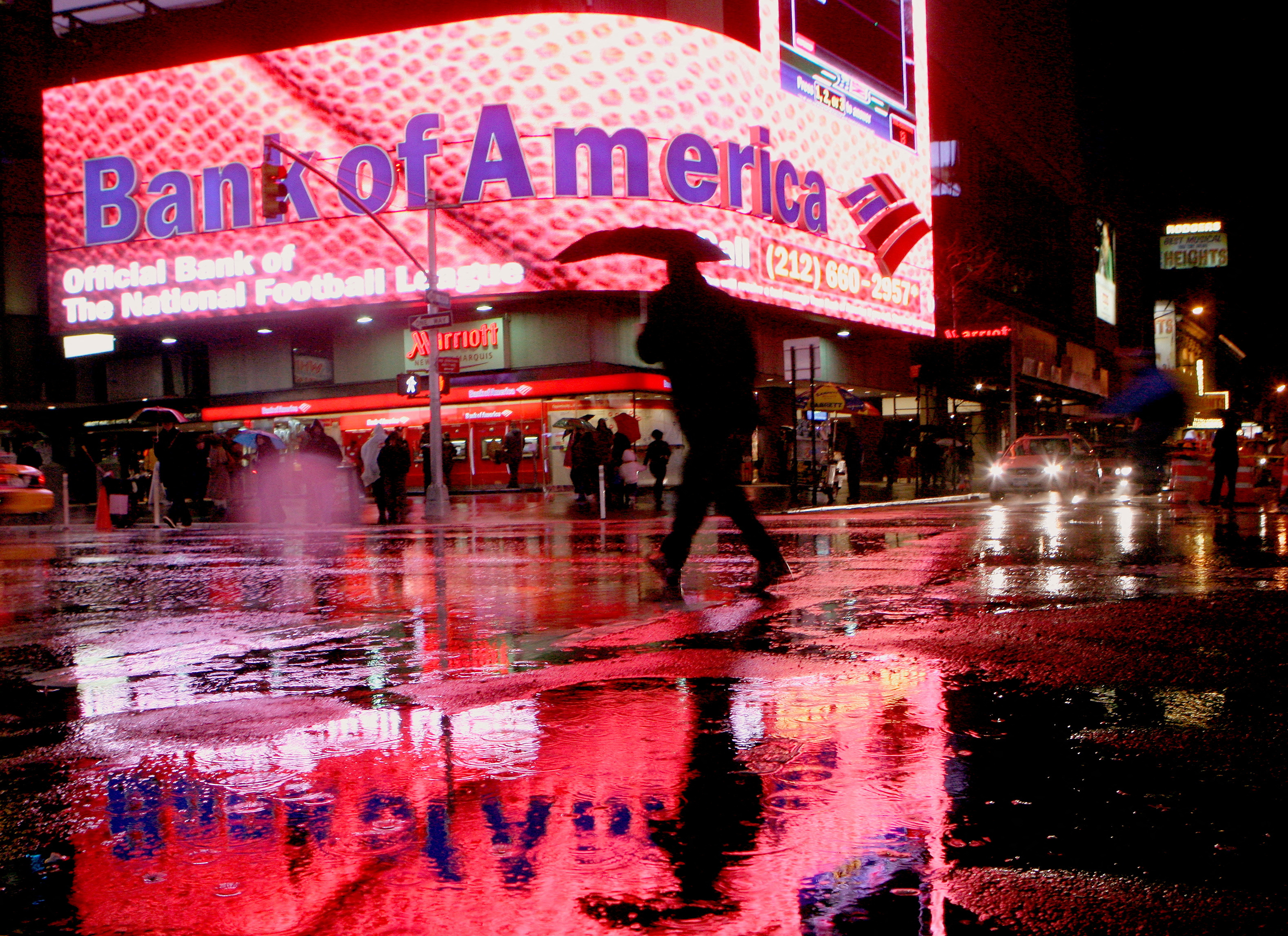 Encuesta de Bank of America muestra capitulación total de los inversionistas