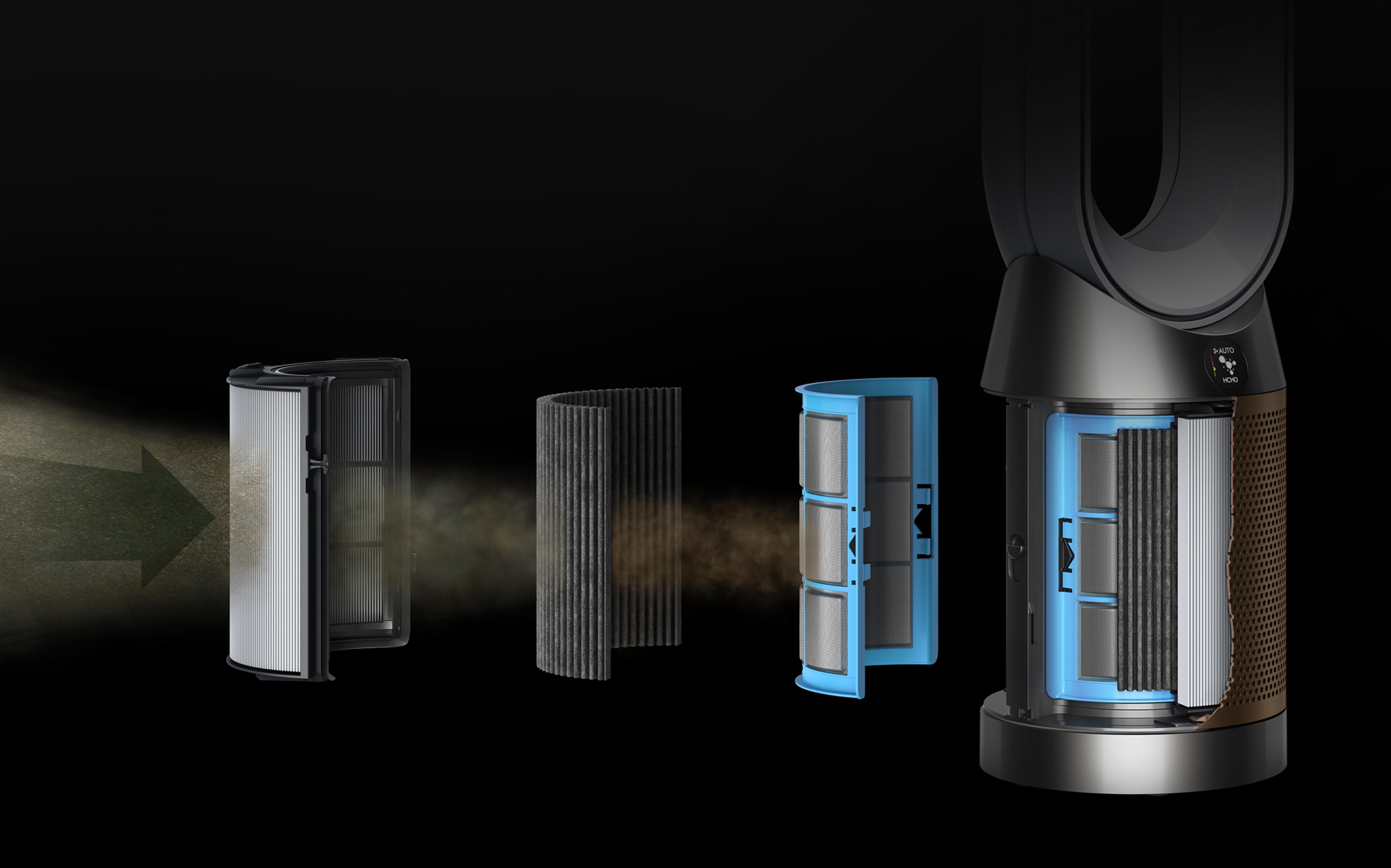 Review del Dyson Purifier Cool Formaldehyde: el guardián