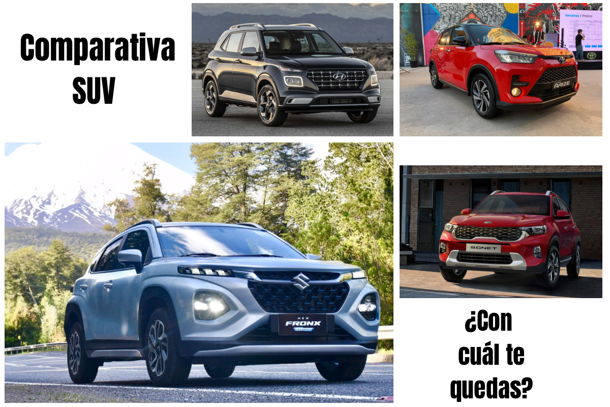 Comparar SUV de Hyundai, Trenes motrices de SUV