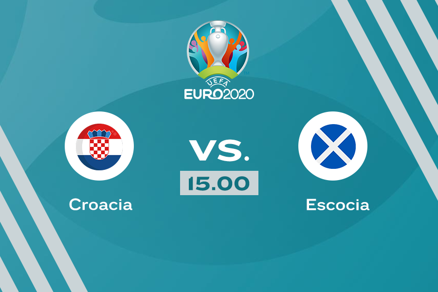 Croacia vs. Escocia