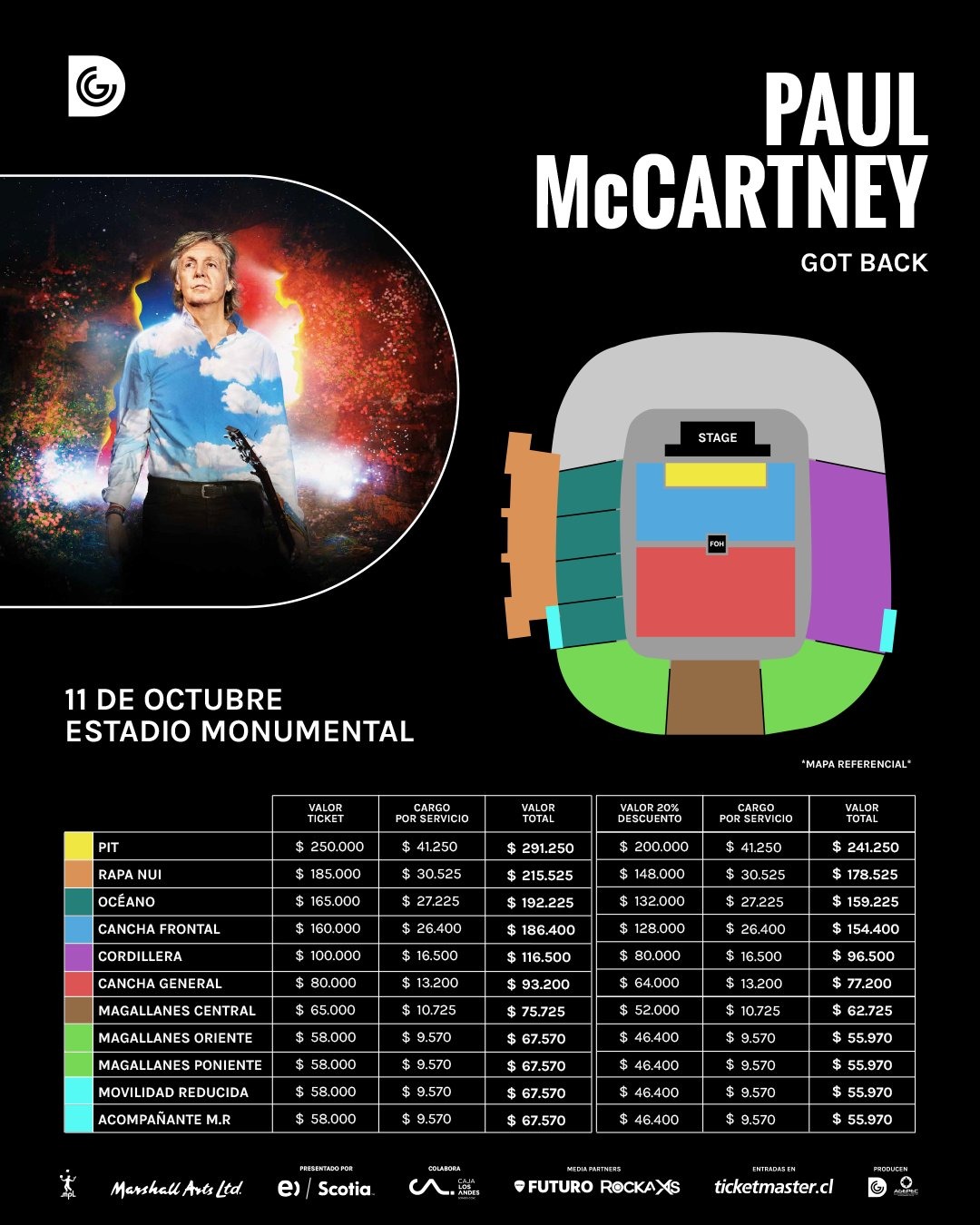 Es más caro o más barato ver a Paul McCartney en Chile con
