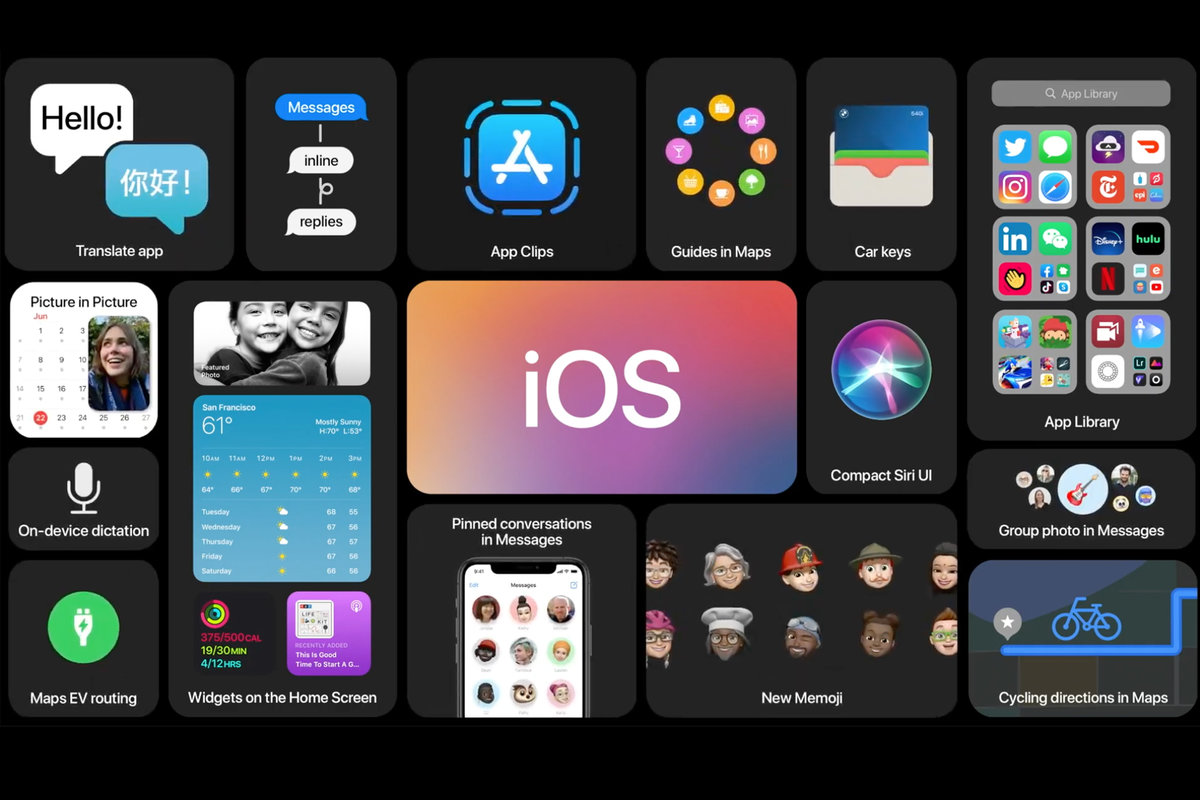 iOS 10: las novedades de este nuevo sistema Apple en Chile - PMH